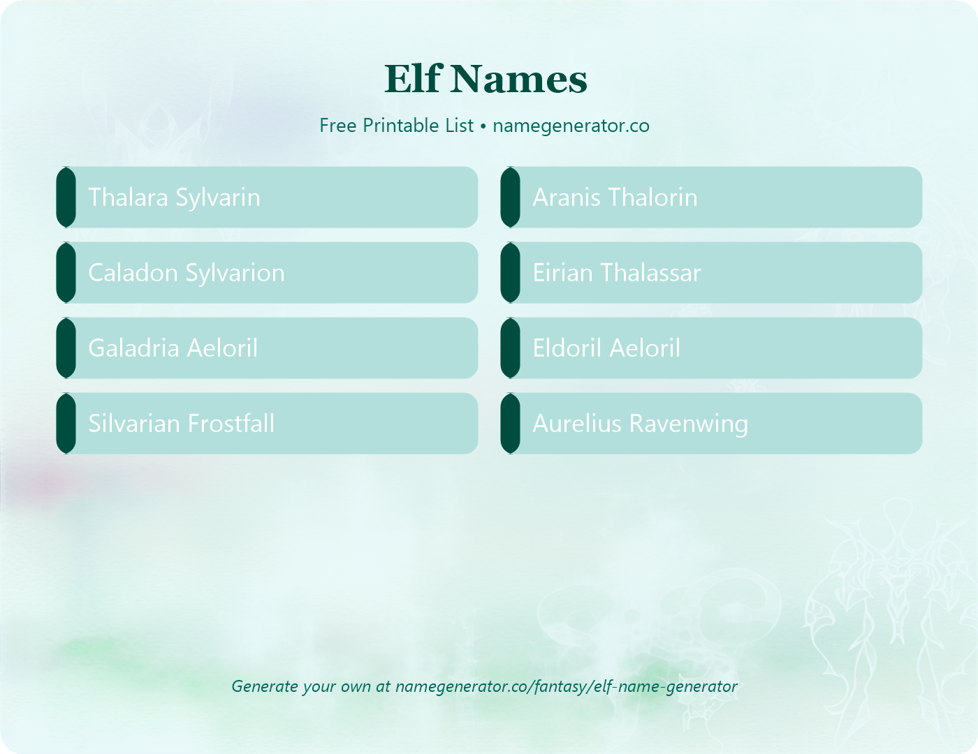 Elf Names - Free Printable Name List
